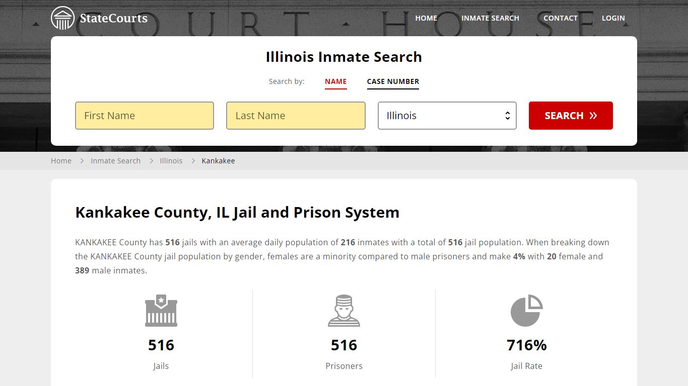 Kankakee County, IL Inmate Search - StateCourts